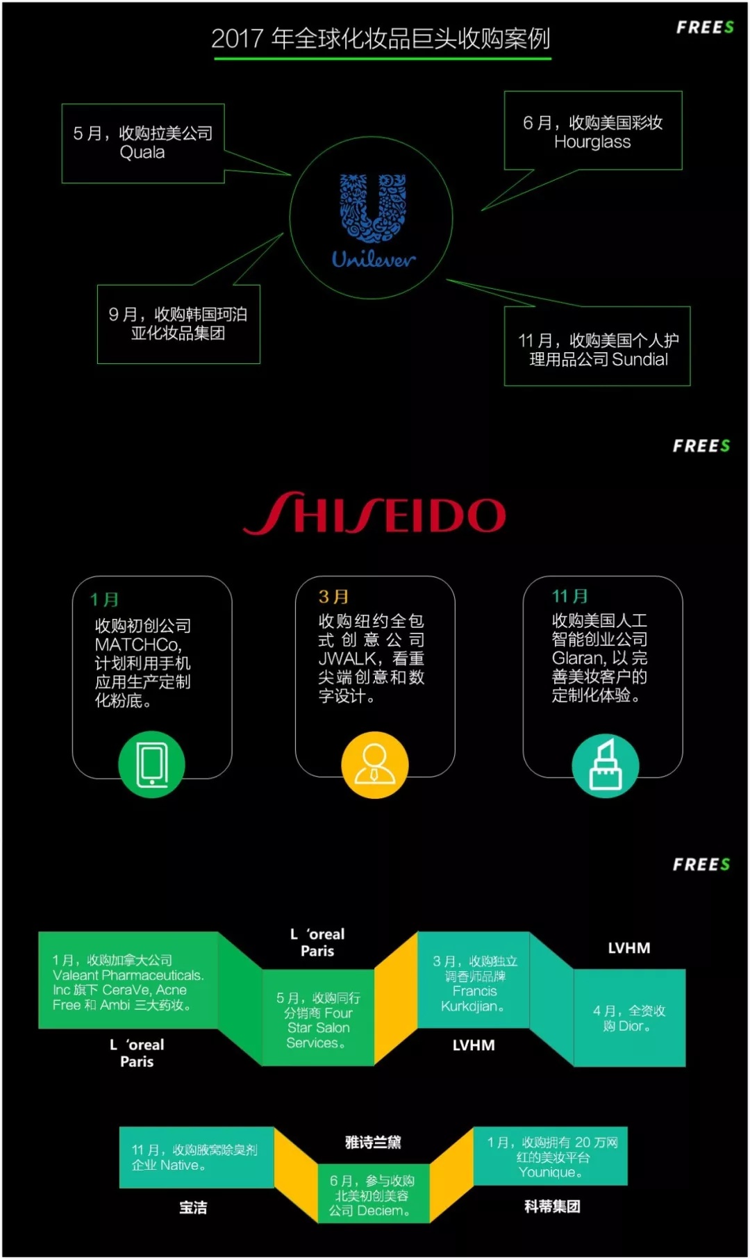 化妝品一路向貴，但你的臉真的價值百萬嗎？