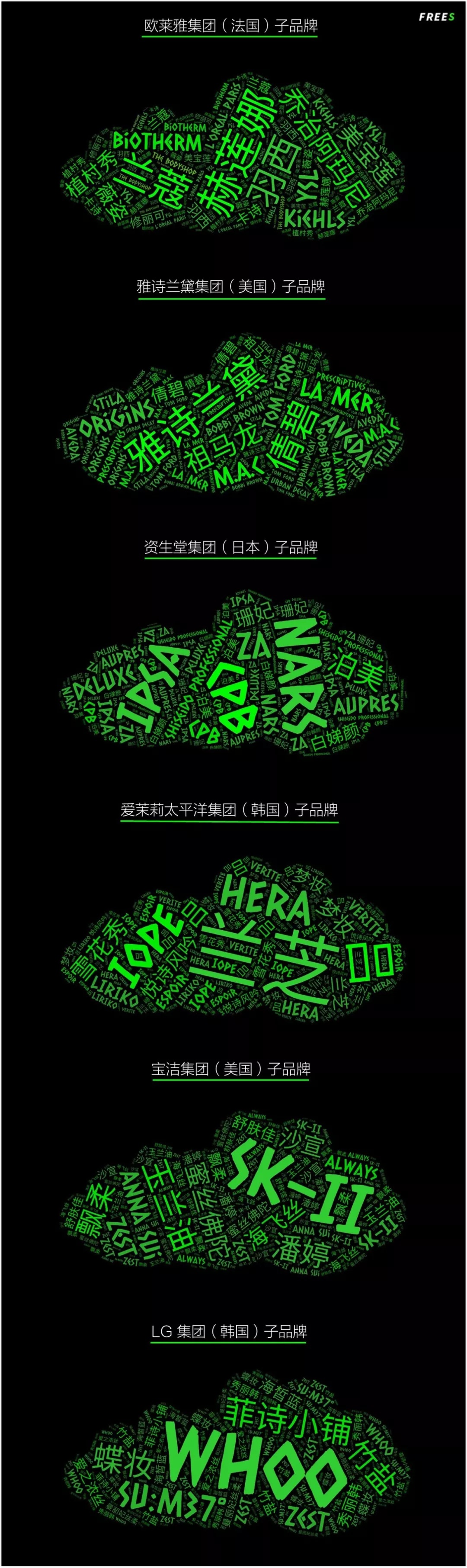 化妝品一路向貴，但你的臉真的價值百萬嗎？