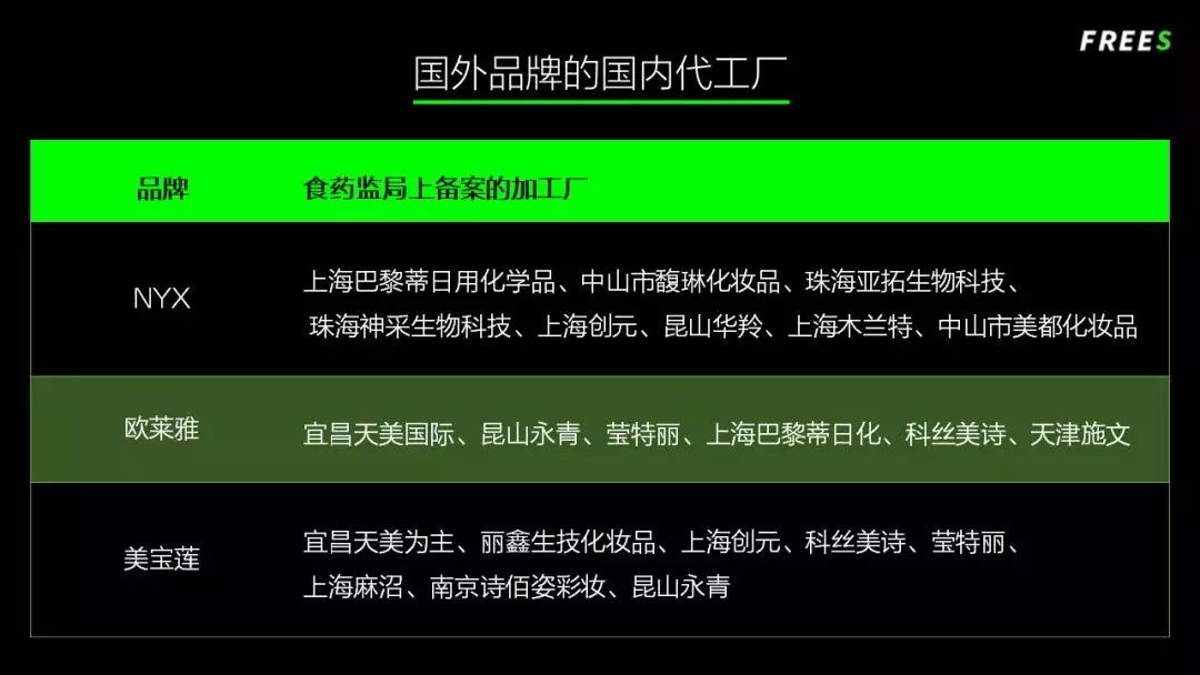 化妝品一路向貴，但你的臉真的價值百萬嗎？
