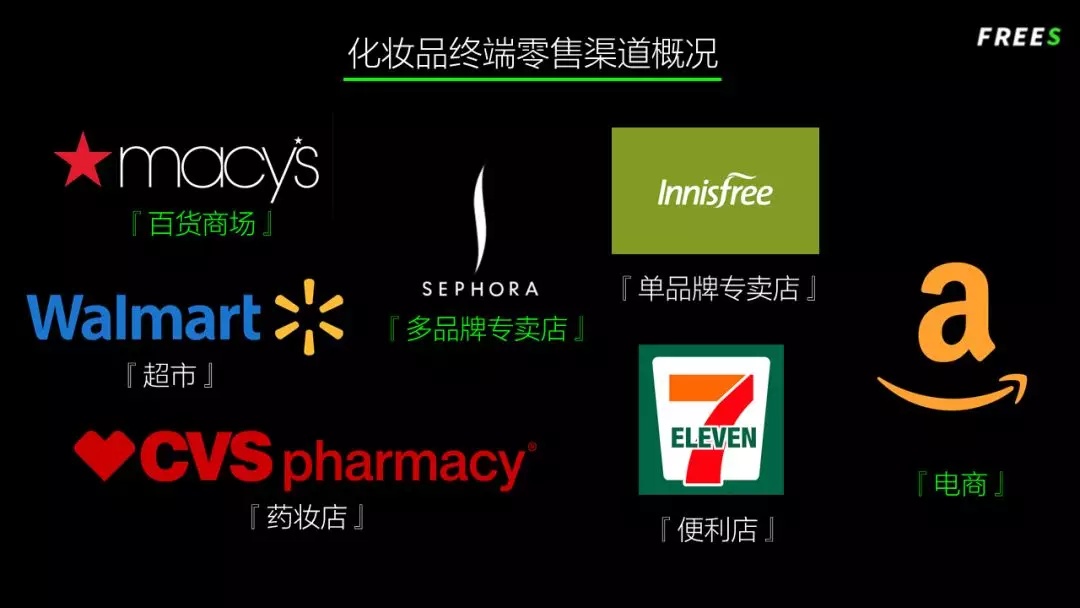 化妝品一路向貴，但你的臉真的價值百萬嗎？